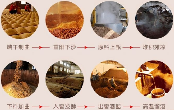 樽意酒業(yè)醬香型白酒和濃香型白酒哪個(gè)好？